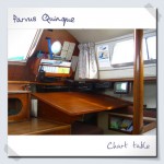 Parvus Quinque